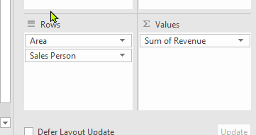 Pivot Table with Area and Sales Person in rows and Revenue in values